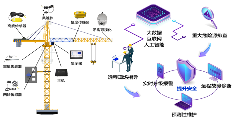 平臺驗收4_副本.png